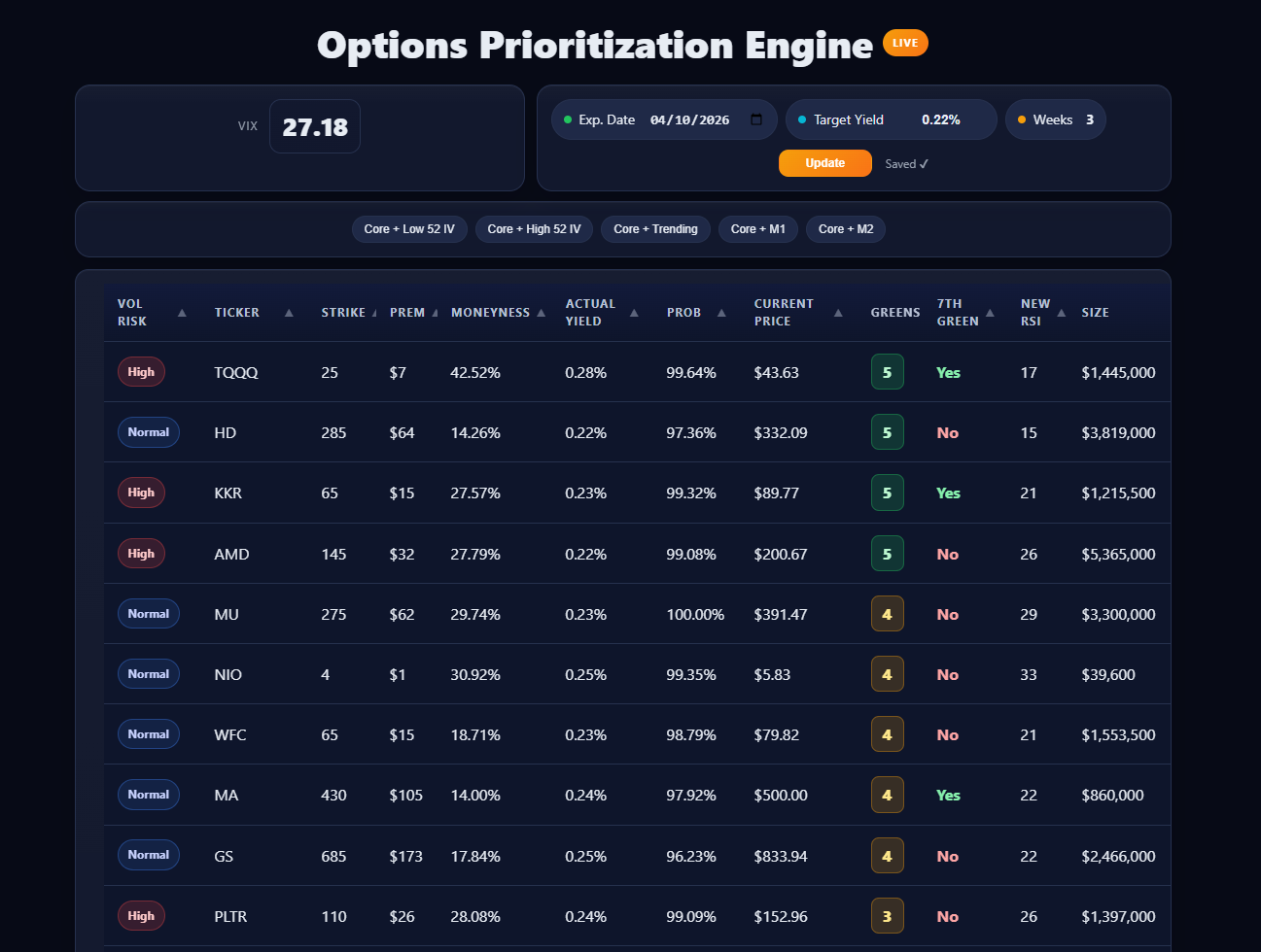 CIOFintech OPE application screenshot